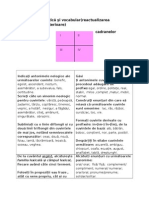 Exercitii de Fonetica Si Vocabular Clasa A Viii A Reactualizarea Cunostintelor Septembrie