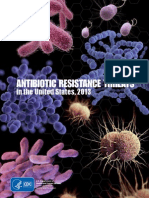 Antibiotic Resistance Threats