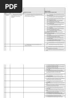 Download Kisi Kisi UKG IPA SMP Terbaru by karel_mewal SN284947633 doc pdf