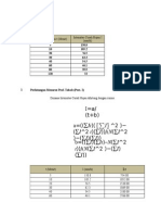 IDF Curve Comparison of Rainfall Intensity Models