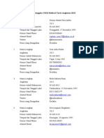 Daftar Anggota UKM Medical Torch Angkatan 2013