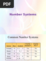 Number Systems