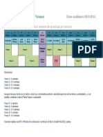 Orientacion Semanal Del Estudio 2012-2013