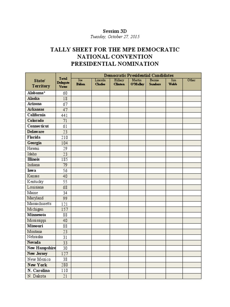 Session 3DTally Sheet for Democratic Nomination, MPE2015