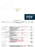 RPT Tingkatan 1 2015