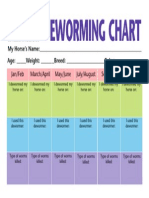 Deworming Chart