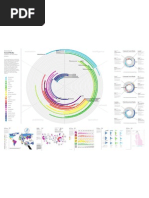 Download Social Media Poster by olaf_molenaar SN28498154 doc pdf