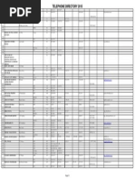 Goa Police Officer Contact Directory | PDF | Government Agencies ...