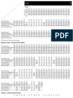 Derby to Sinfin via Sinfin Lane bus timetable