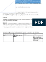 MII-U3 - Actividad 2. Análisis Origen, Propósito, Validez y Limitaciones de Fuentes (OPVL)