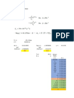 Strain Rate