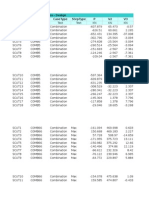 Table: Section Cut Forces - Design Sectioncut Outputcase Casetype Steptype P V2 V3