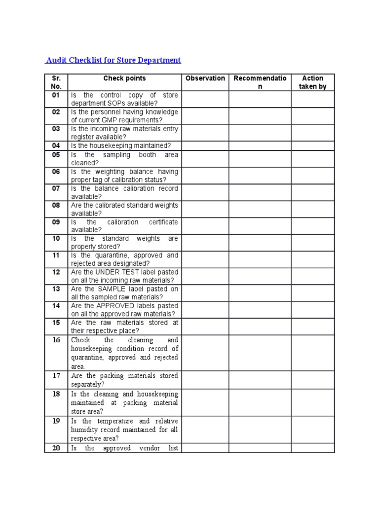 Audit Checklist for Store Department Verification And Validation