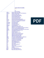 Cable Television Acronyms