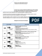 Categoriascarta PDF