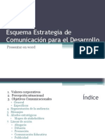 Esquema Estrategia de Comunicación para El Desarrollo PDF