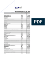 Lista de Empresas Farmaceuticas Act 2014