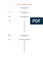 TVM Spreadsheet With Excel Functions