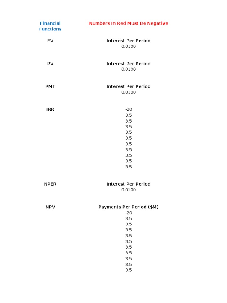 TVM Functions and Calculations in Excel | PDF | Present Value | Net ...