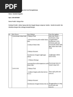 Download Tabel 1 Identifikasi Bahaya Dan Cara Pencegahannya by Garnida_Ananda_6441 SN28504810 doc pdf