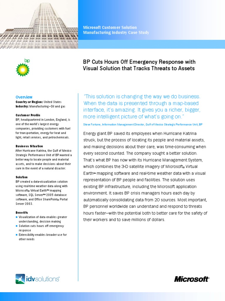 Bp climate change image