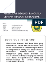 Download Perbedaan Ideologi Pancasila Dengan Ideologi Liberalisme by nadiafrhtk SN285050015 doc pdf