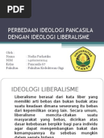 Download Perbedaan Ideologi Pancasila Dengan Ideologi Liberalisme by nadiafrhtk SN285050015 doc pdf