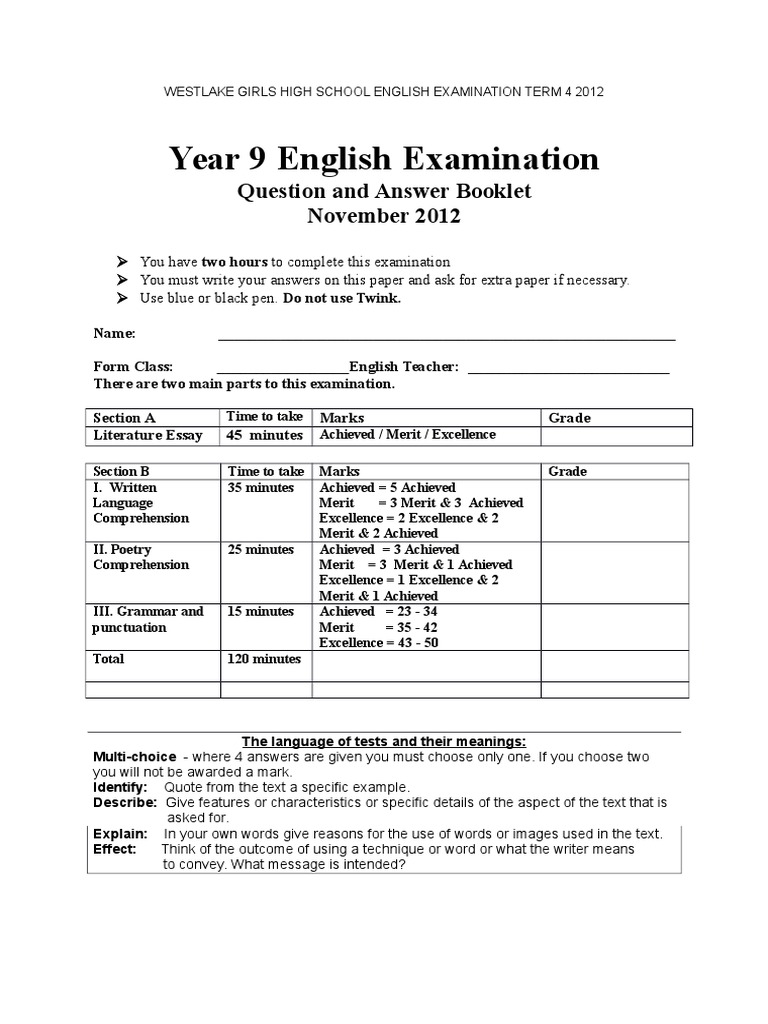 Easy Essay Topics High School Students