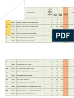 Codigo de Productolista Deproductos