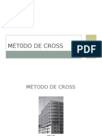 Método de Cross