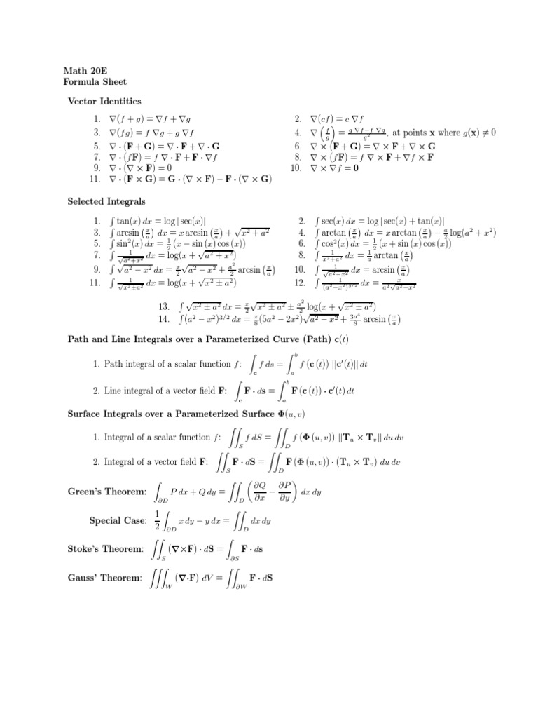 Vector Calculus Cheat Sheet Differential Topology Linear Algebra