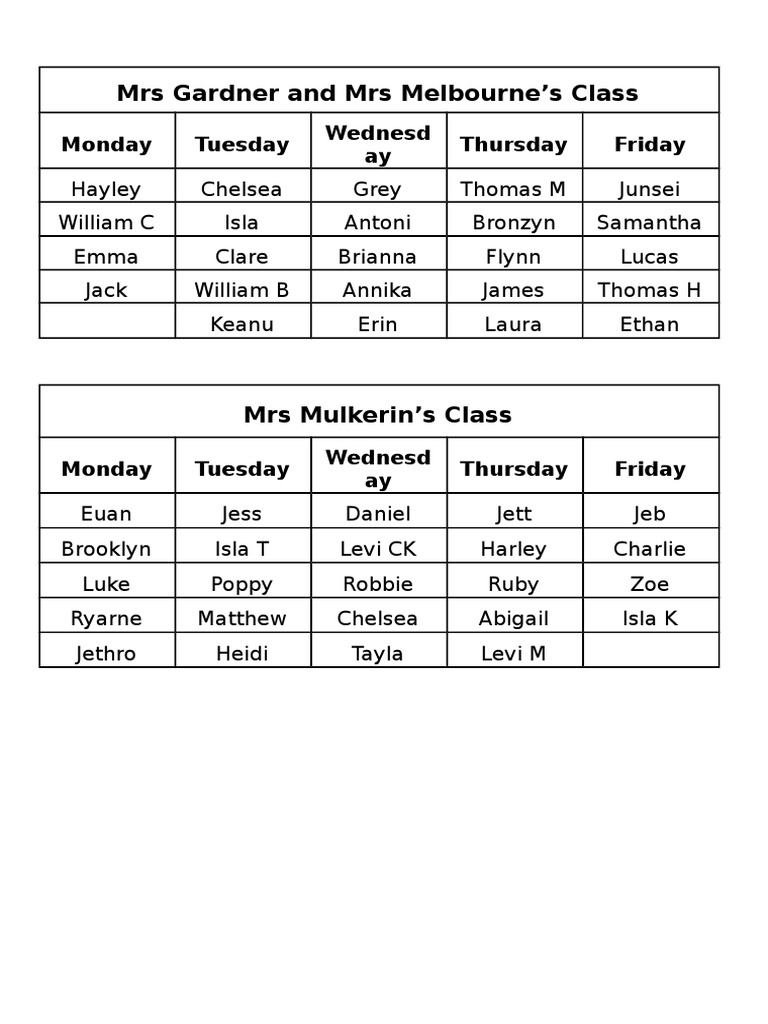 Weekly Class Roster Overview | PDF