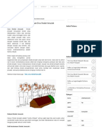 Tata Cara Sholat Jenazah - Bacaan Doa Shalat Jenazah