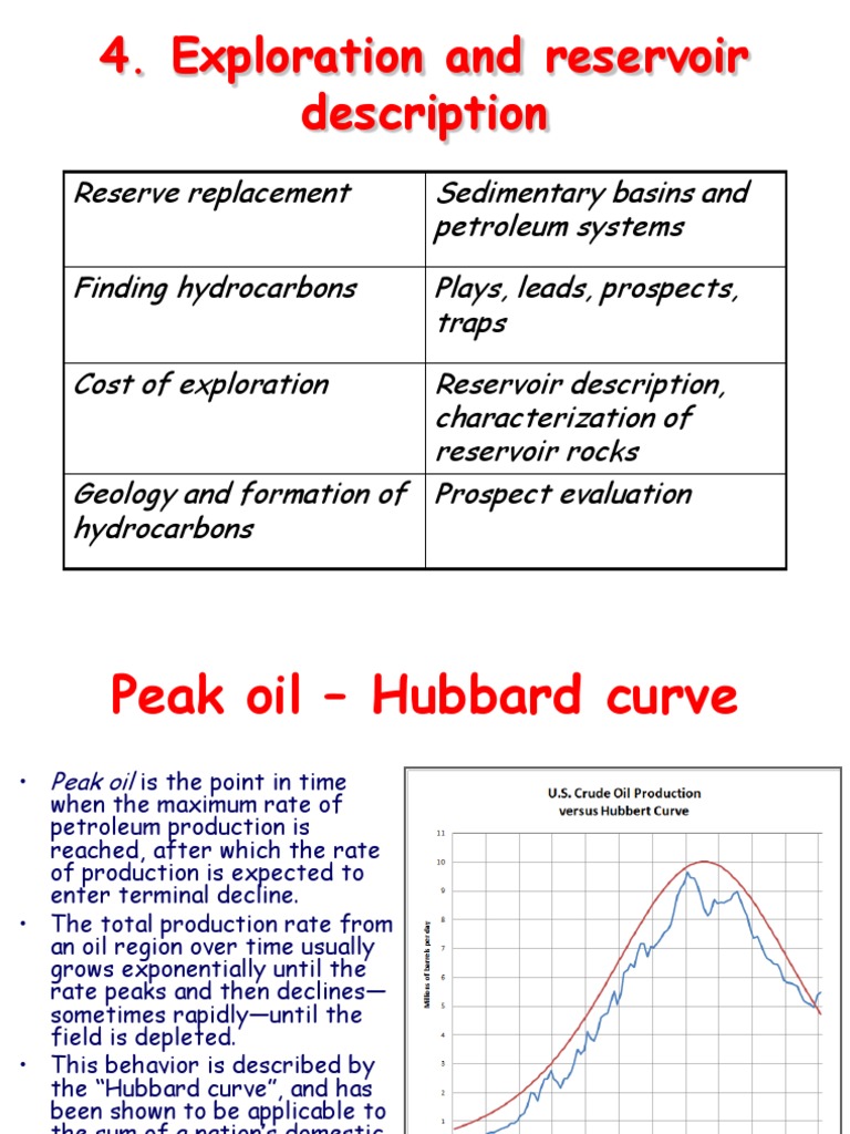 Hydrocarbon Exploration and Reservoir Analysis | PDF | Hydrocarbon ...