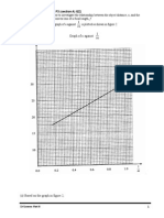 Determine focal length and magnification from graph