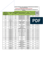 Lista Site 27-07-15 PDF