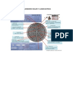 Calendario Solar y Lunar Azteca