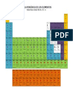 Tabla Periodica 2