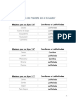 Tipos de Madera en El Ecuador