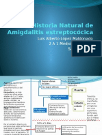 Historia Natural Amigdalitis