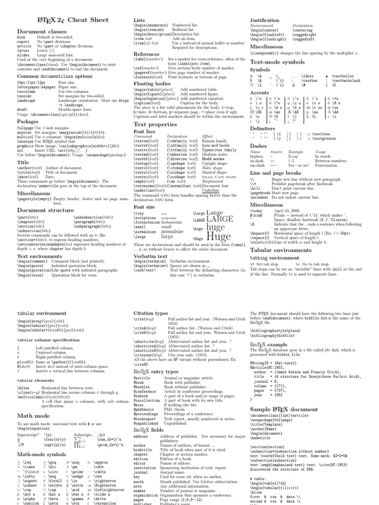 LaTeX 2e Cheat Sheet Text Writing