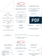 Mapa Conceptual Economia