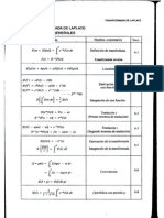 Transformadas de Laplace