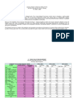 Sample of Collection Blueprint