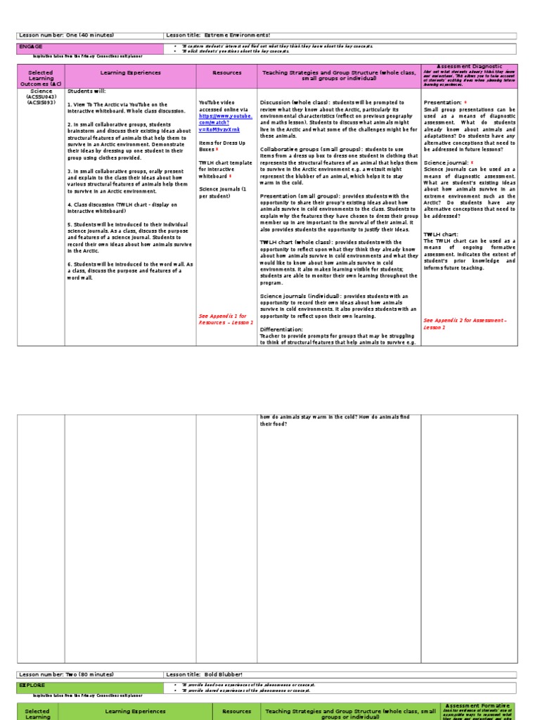 5E Teaching and Learning Model For Year 5 Science | PDF | Educational ...