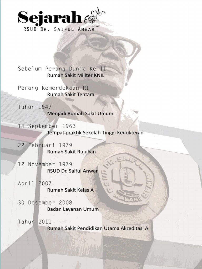 Profil Rumah Sakit Dr Saiful Anwar Malang