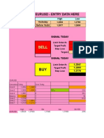 FiboHenryZone Calculator Sign