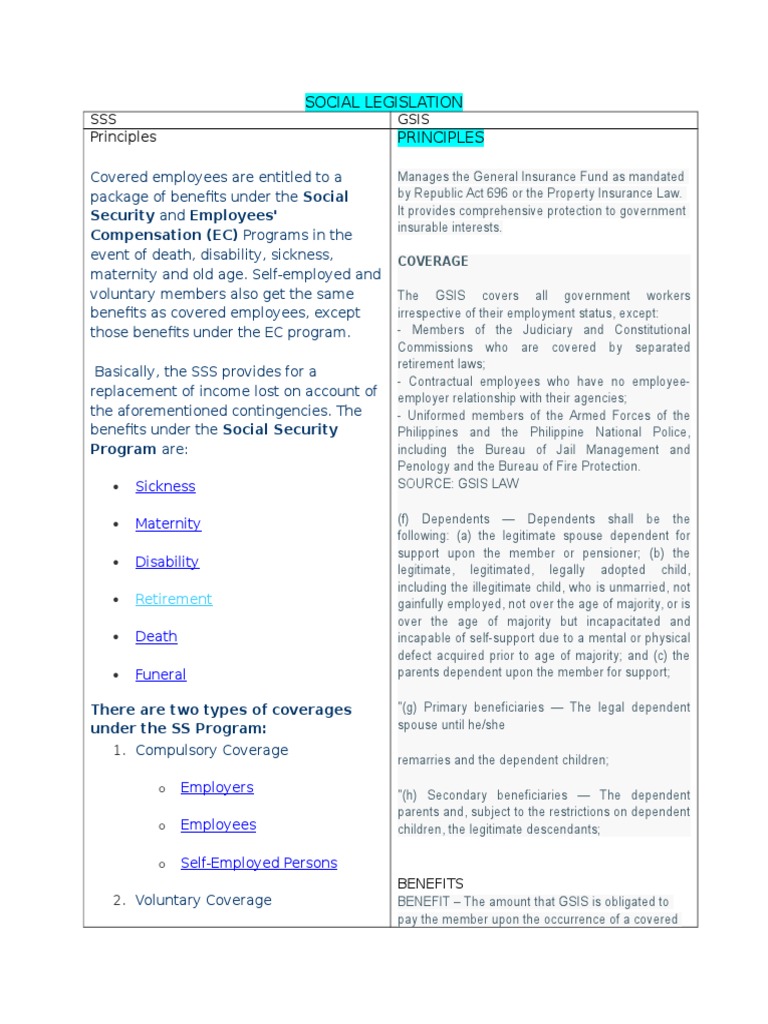 Social Legislation Principles PDF Employee Benefits Pension