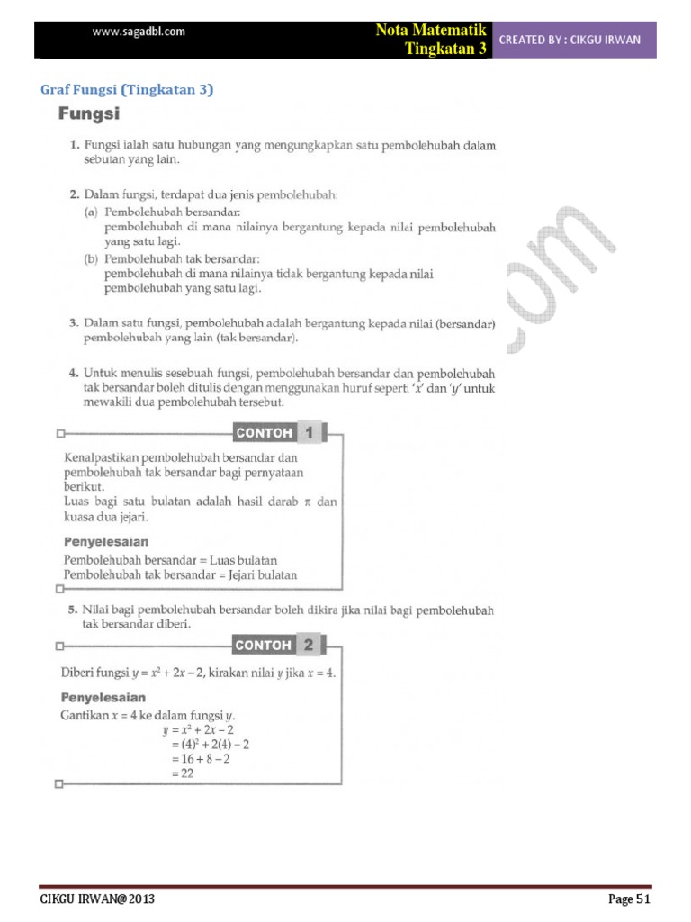 Bab 13 Matematik Tingkatan 3 Graf Fungsi Pdf