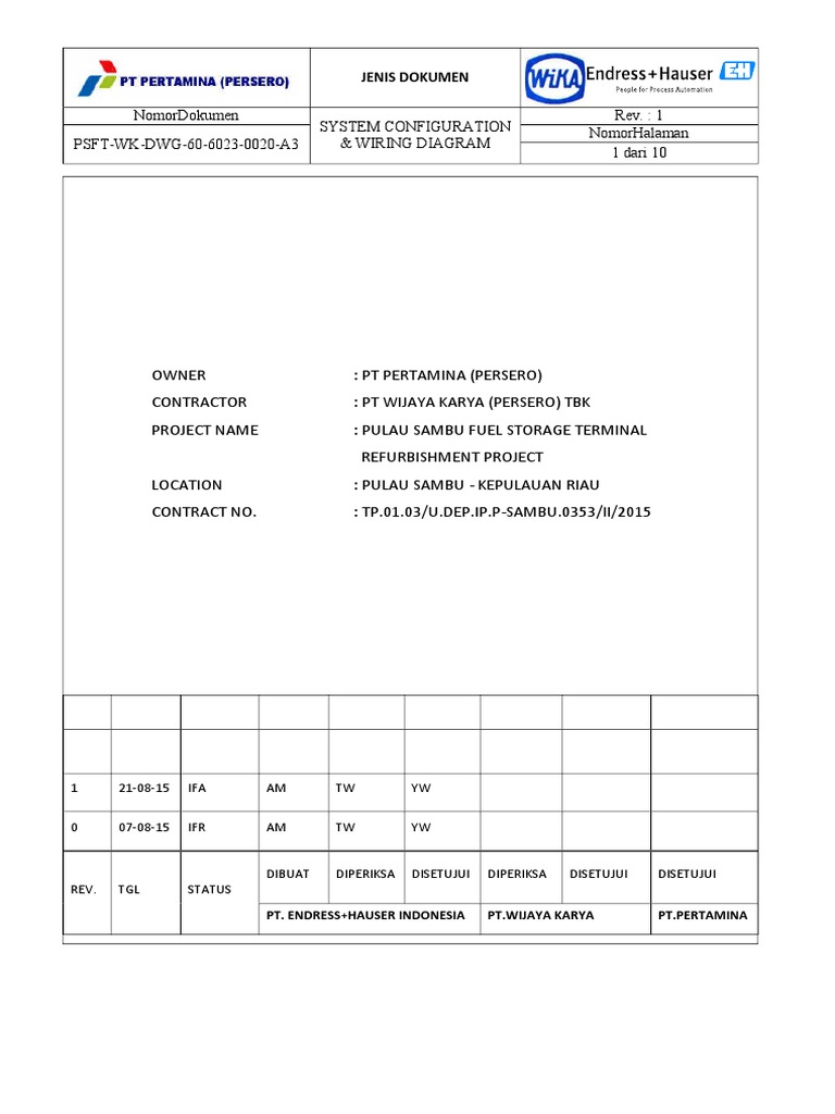 System Configuration & Wiring Diagram r1 | PDF